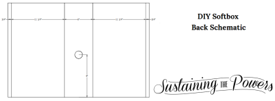 Build A DIY (Lowel Ego) Tabletop Softbox for Under $30! Great, thorough tutorial with lots of step by step images. 