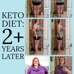 Three before and after weight loss photos of a female with the title "Keto Diet 2+ Years Later"